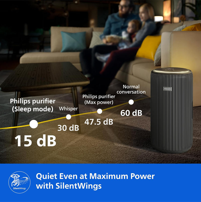 Philips AC3221/60 Smart Air Purifier for Home, Covers upto 600sqft