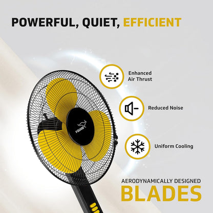 V-Guard Esfera STS Plus Neo Pedestal Cum Table Fan | Versatile 2-In-1 Operation | 1350 RPM Motor | Customisable Tilt And Oscillation Control | Yellow Black | 40 cm (400mm)