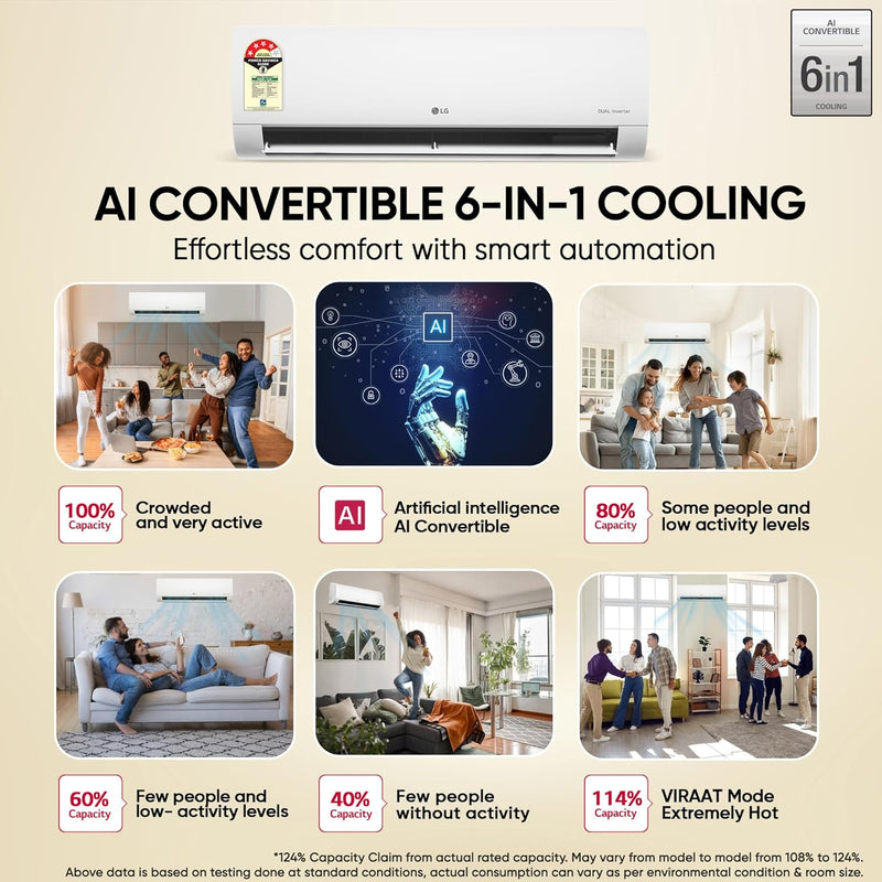 LG 1 Ton 4 Star DUAL Inverter Split AC (Copper, AI Convertible 6-in-1 Cooling, Faster Cooling & Energy Saving, 4 Way Swing, HD Filter with Anti-Virus Protection, 2026 Model, AS-Q13JNYE, White)