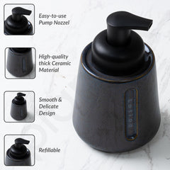 Plantex Ceramic Soap Dispenser for Washbasin/Hand Soap Dispenser/Soap Dispenser for Kitchen/Bathroom Accessories - Pack of 1 (Model APS-NZBA-430)-4