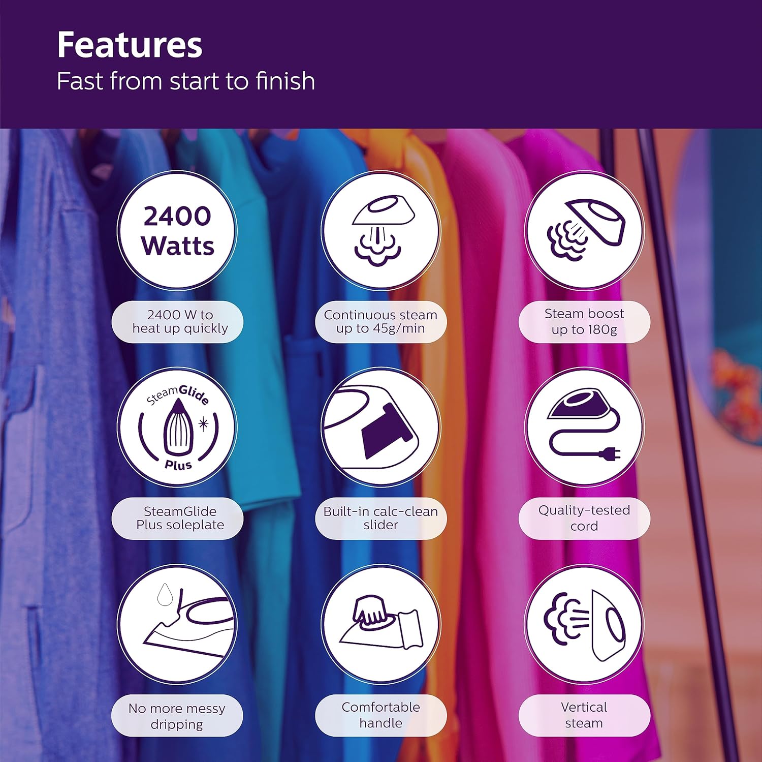 PHILIPS Plastic Domestic Appliances Steam Iron Dst5030/80 2400 Watts Quick Heat Up with Up to 45 G/Min Steam 180 G Steam Boost Steamglide Plus Soleplate Vertical Steam