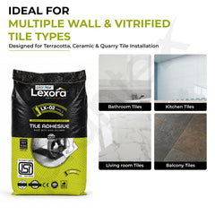 Plantex Lexora Tile Adhesive for Terracotta/Ceramic & Quarry Tiles/Polymer Modified Cement Adhesive for Floor & Wall Tiles Fixing/ Kitchen & Bathroom‚ Use - 20kg (LX-02, Grey)-2