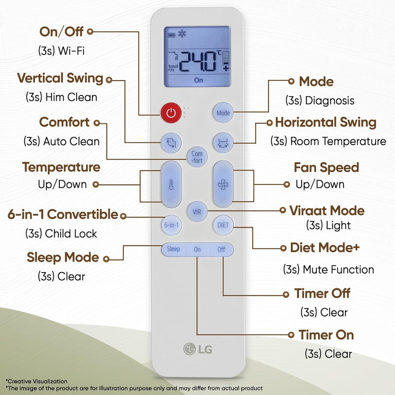 LG 1 Ton 3 Star Smart Inverter Split AC (Copper, AI Convertible 6-in-1 Cooling, Faster Cooling & Energy Saving, HD Filter with Anti-Virus Protection, Him Clean, 2026 Model, AS-Q12CNXE, White)