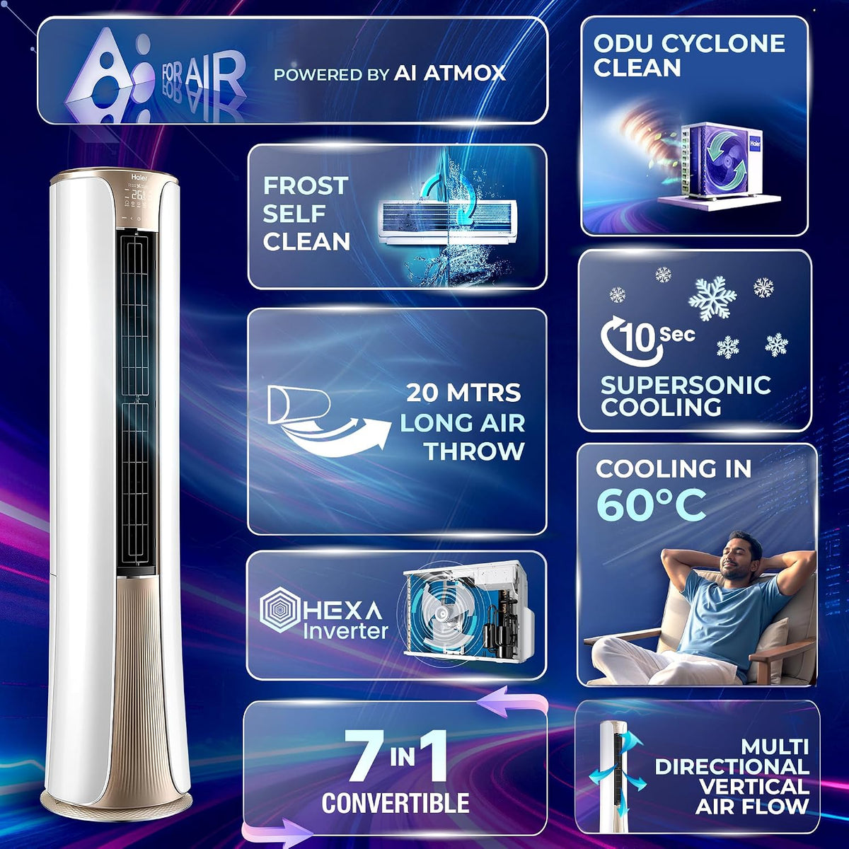 Haier 2 Ton 3 Star Wi-Fi Smart Spartan Tower Split AC (HEXA Inverter, AI Cooling, Energy Saving & Self-Clean, 7 in 1 Convertible, Copper, Cools in 10 (HTA24S-GAI3NB-I))-2
