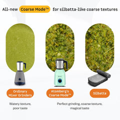 Atomberg Yulia 750 Watt Mixer Grinder | 4 Multipurpose Jars including Chopper Jar | Coarse Mode for Silbatta-like Textures | Powerful Intelligent Motor | Advanced Safety Features | Frosty Mint