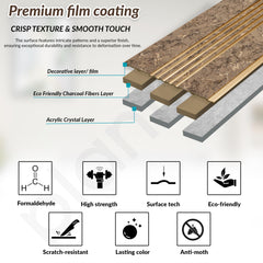 Plantex Louvers Panel for Wall/8 Feet Wall Panels/3D Charcoal Panel for Interior Walls Decor - Pack of 7 Covers - 56 Sq. Ft, Size-1 Feet x 8 Feet (WD-2203)-4