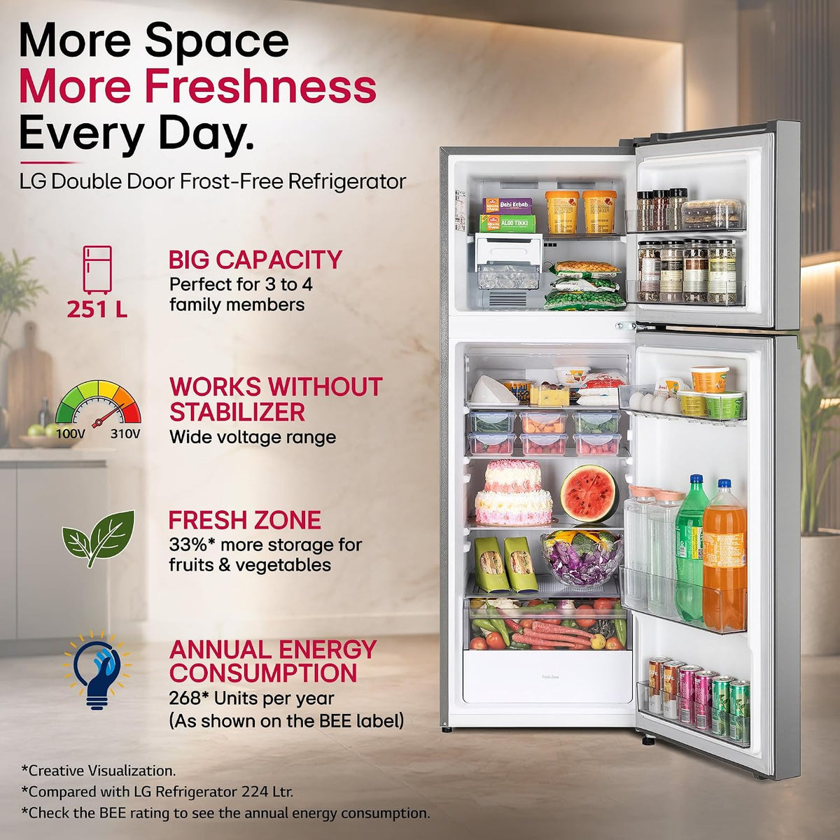 LG 251 L, 1 Star, Frost-Free Smart Inverter Double Door Refrigerator with Smart Mode (GLT2516WWPZ, Shiny Steel, Multi Air Flow Cooling with Max Fresh)-5