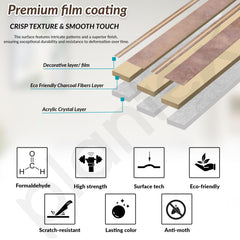 Plantex Wall Panels/Louvers Panel for Wall 8 Feet/Charcoal Panel for Interior Wall Decor/3D Wall Panel - Pack of 5 Covers - 17 Sq. Ft, Size-5 Inch x 8 Feet (Brown Gold Elegance)-3