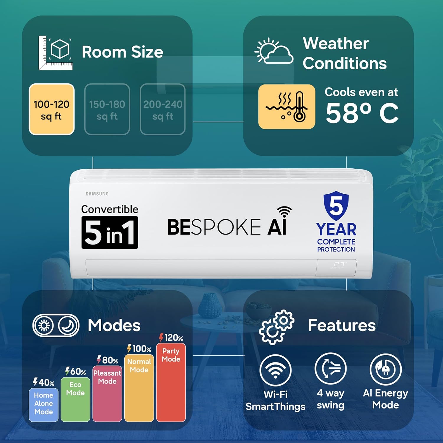 Samsung 1 Ton 5 Star,New Star rated Bespoke AI Inverter Smart Split AC (WiFi, Energy Saving, Voice Control, Powerful Cooling, Copper, Digital Inverter, 4 Way swing,5 Step Convertible,AR50H12D1ZHNNA)