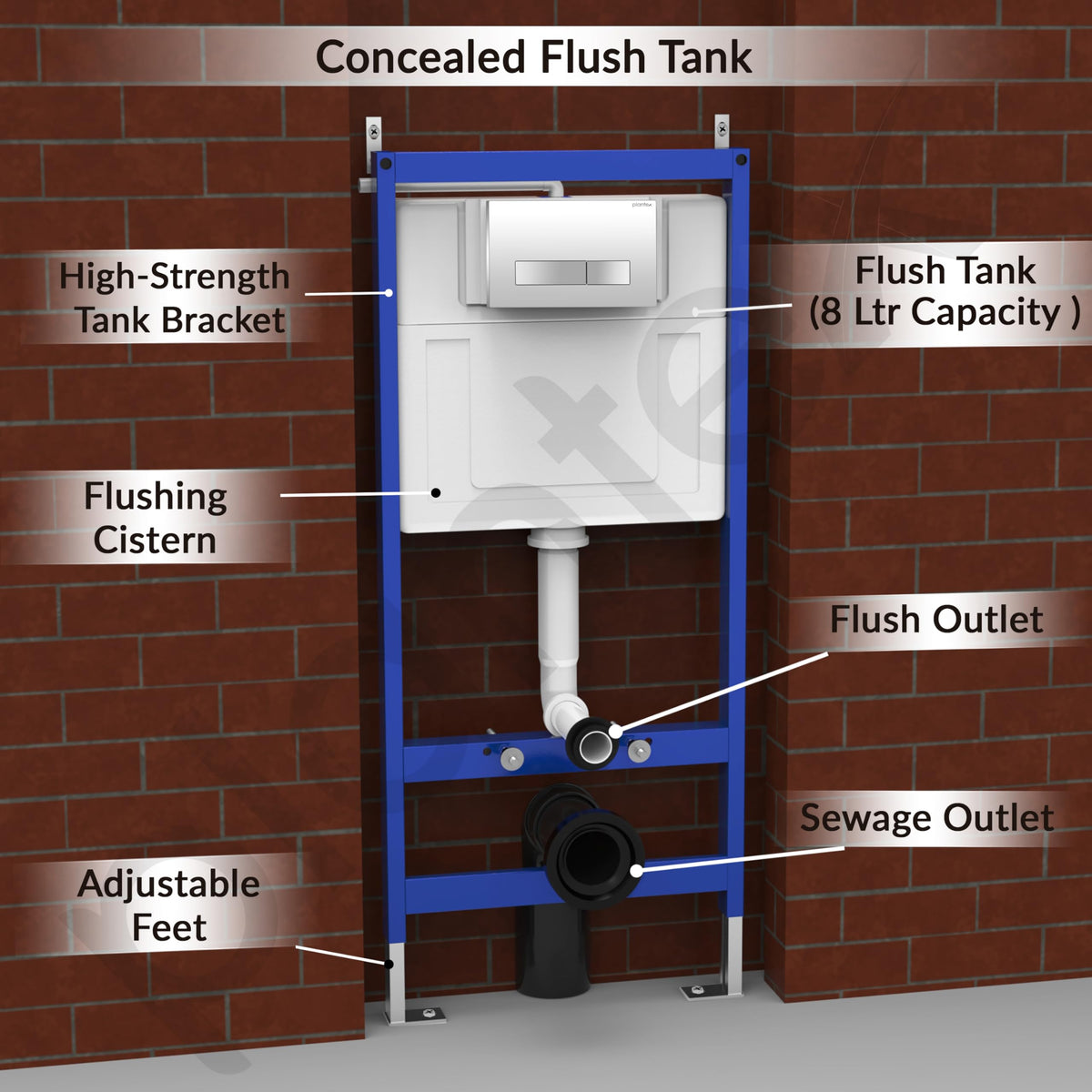 Plantex Concealed Flush Tank for Commode/8 LTR Water Capacity Flushing Cistern with Full Frame/Slim and Stylish Tank with Flush Plate/Concealed Cistern - (Pack of 1)-2