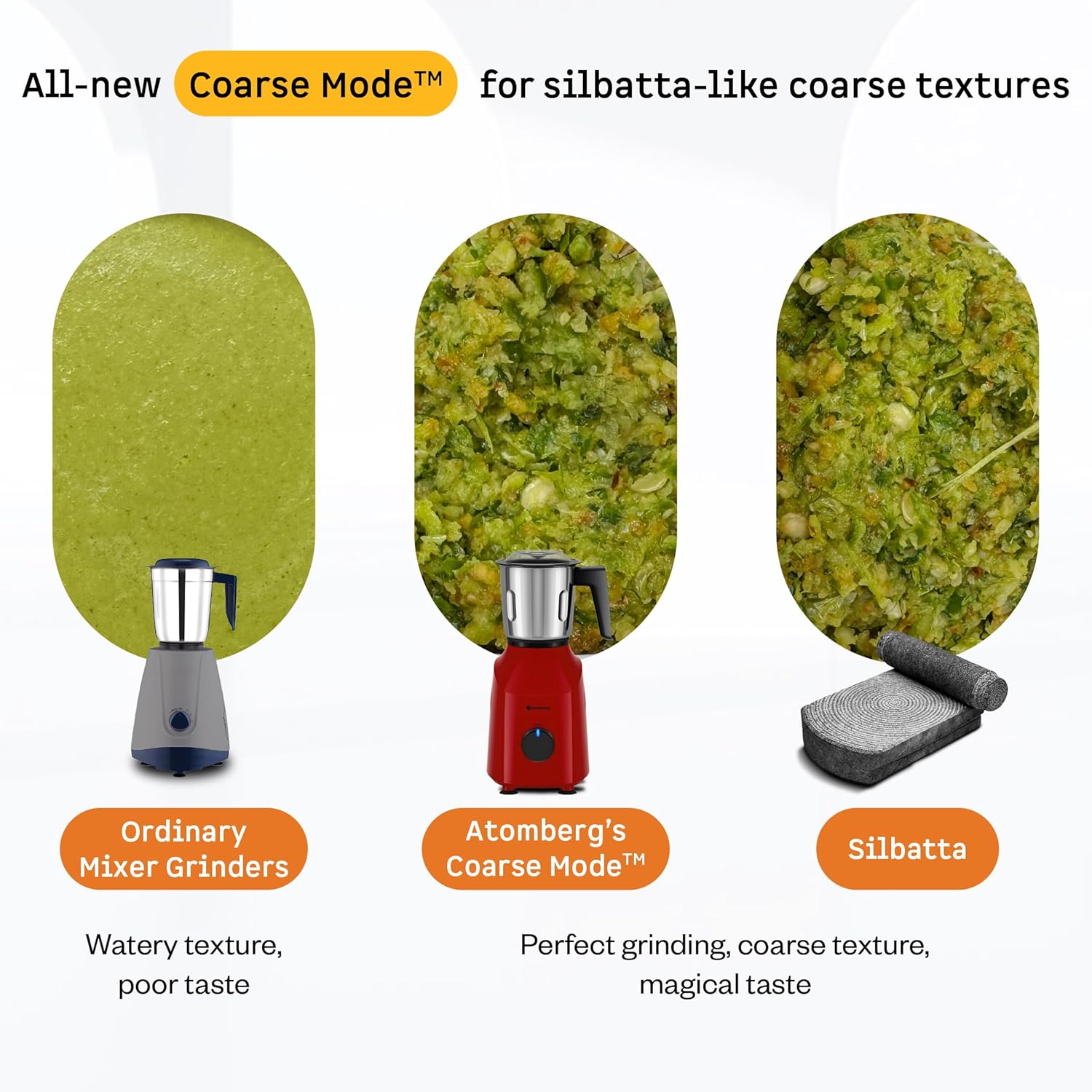 Atomberg Xiana 750 Watt Mixer Grinder | 3 Multipurpose Stainless Steel Jars | Coarse Mode for Silbatta-like Textures | Powerful Intelligent Motor | Easy Fault LED Indication | Fiery Red