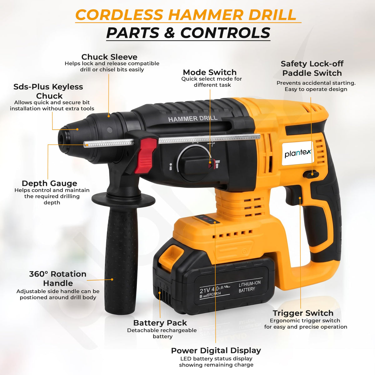 Plantex Cordless Rotary Hammer Drill 21V/Brushless Motor/600W/26mm Chuck/4500 BPM/Heavy Duty Hammer Drill with 2 Batteries, Charger & Carrying Case Yellow (APS-H003)-6