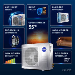 Cruise 1.5 Ton 3 Star VarioQool Inverter Split AC (New BEE, CWCVBM-VQ3D173)-4