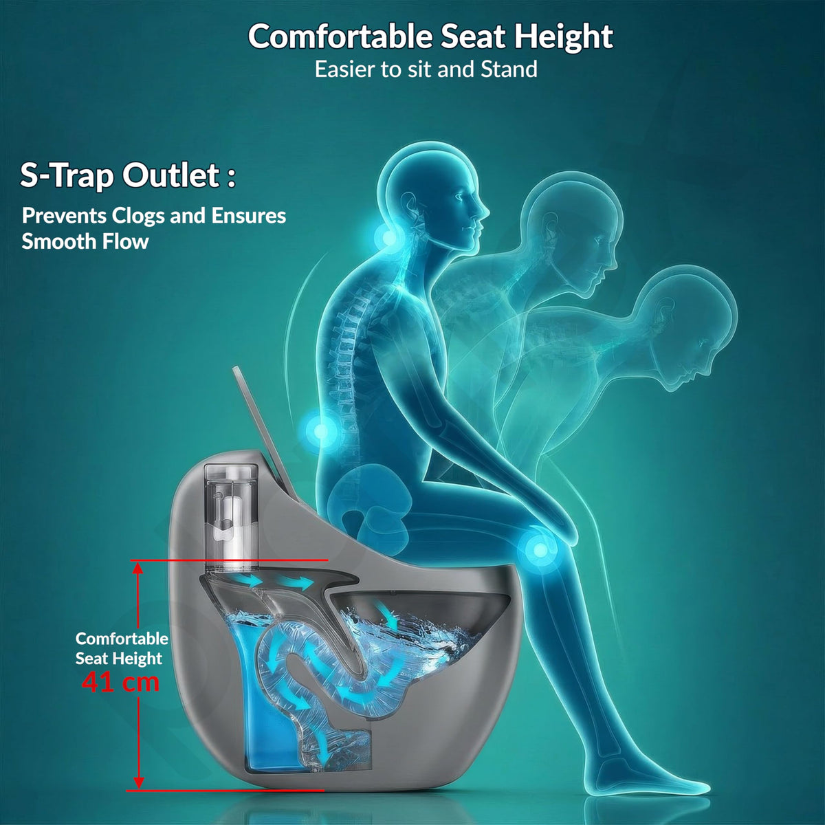 Plantex Imported Ceramic Western Toilet/Rimless Commode for Toilet/Siphonic Vacuum Jet Flush One Piece Commode With Soft Close Toilet Seat - S Trap Outlet (Glossy Grey)-5