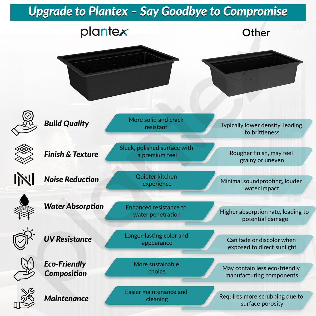 Plantex Matt Quartz Kitchen Sink/UV Protected Kitchen Sink/Undermount Sink For Kitchen/Granite Single Bowl Sink With Coupling (Nano Black, 20X30 Inches)-6