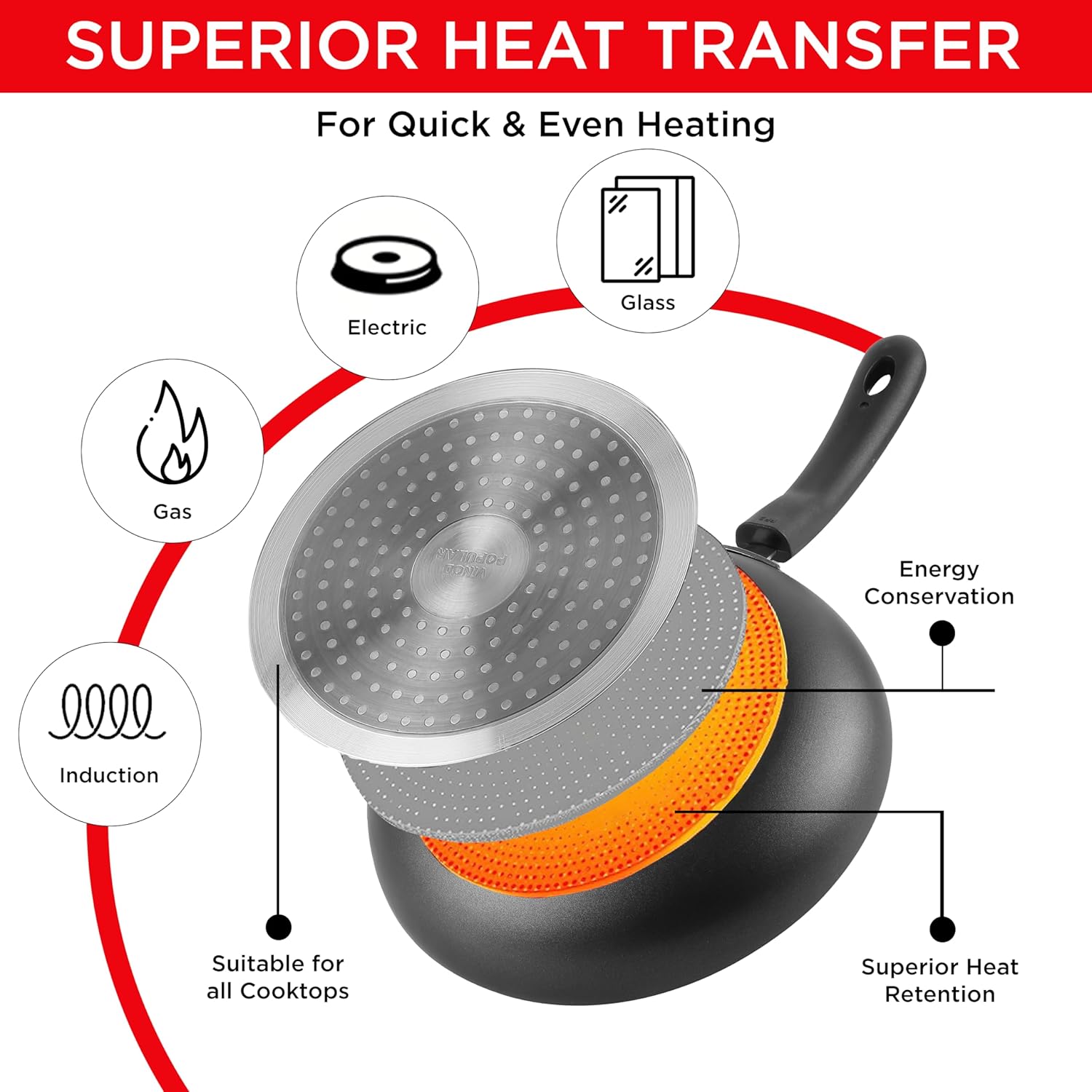 Vinod Zest Ceramica Frypan - 24 cm | Natural Stick Free Deep Pan | Stylish Handle | Toxin Free | Induction and Gas Base | Scratch Resistant | 2 Year Warranty - Black