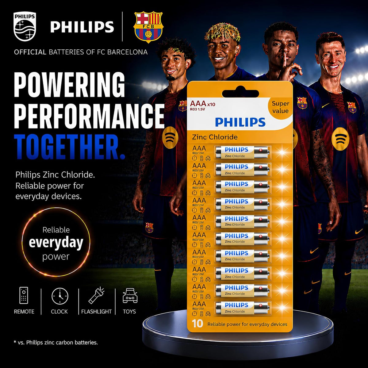 Philips R03G10B/94 AAA Zinc Chloride Battery (Pack of 10)