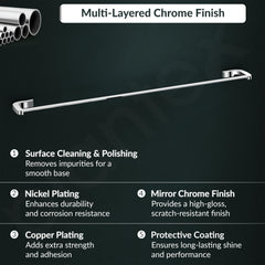 Plantex Smero Pure Brass Single Towel Rod/Towel Hanger for Bathroom/Towel Stand/Holder/Bathroom Accessories - Aqua(Chrome)-3
