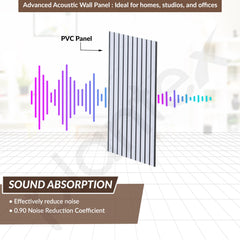 Plantex PVC Wall Panel/Louvers Panel for Wall/3d Wall Panel for Interior Wall Decor/Eco-Friendly Fluted Panel for Wall/- Pack of 7,Covers - 70 Sq. Ft (White and Black-12 Inch x 10 Ft)-4