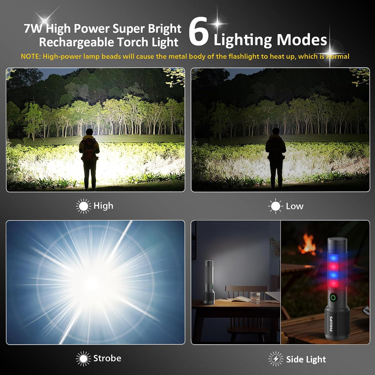 Philips 7W Torch Rechargeable, Magnetic Torch & Side Light, Telescopic Zoom