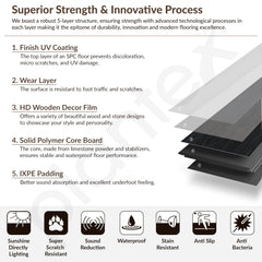 Plantex SPC Tiles for Floors/Interlocking Sound Insulated Floor Tiles/Click N Lock Wooden Flooring for Livingroom/Kitchen - 30 Square Feet/10 Tiles,Obsidian Noir-DIY Installation(Water&Fire Resistant)-5