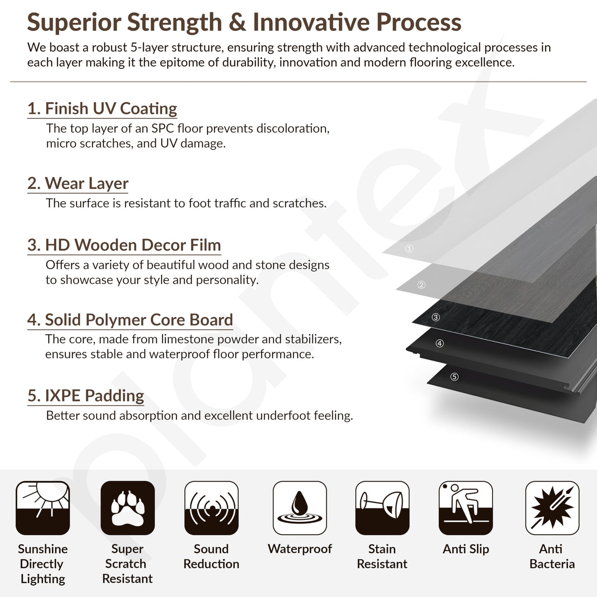 Plantex SPC Tiles for Floors/Interlocking Sound Insulated Floor Tiles/Click N Lock Wooden Flooring for Livingroom/Kitchen - 30 Square Feet/10 Tiles,Obsidian Noir-DIY Installation(Water&Fire Resistant)-5