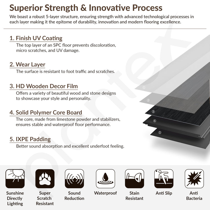 Plantex SPC Tiles for Floors/Interlocking Sound Insulated Floor Tiles/Click N Lock Wooden Flooring for Livingroom/Kitchen - 30 Square Feet/10 Tiles,Obsidian Noir-DIY Installation(Water&Fire Resistant)-5