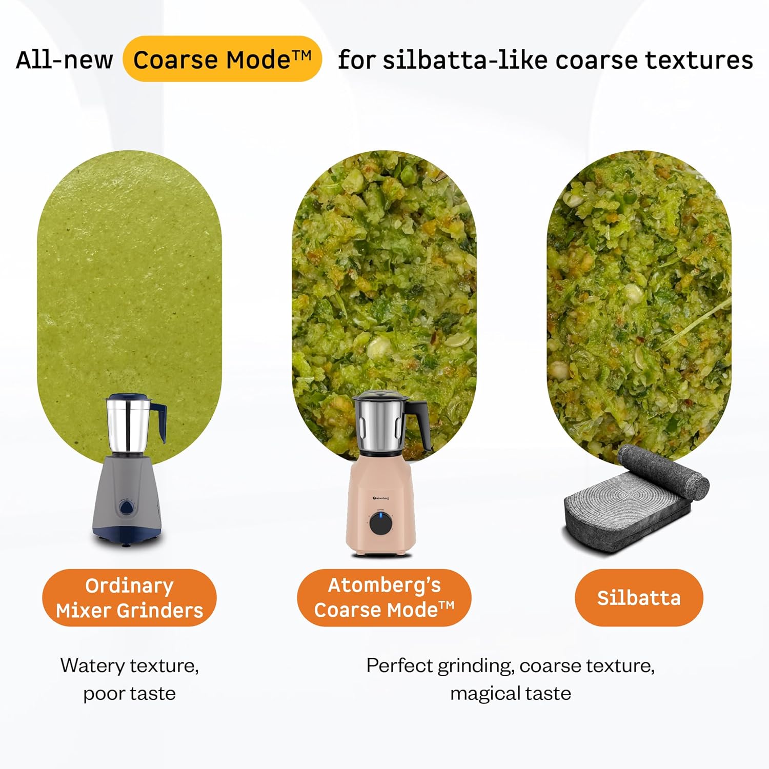 Atomberg Xiana 750 Watt Mixer Grinder | 3 Multipurpose Stainless Steel Jars | Coarse Mode for Silbatta-like Textures | Powerful Intelligent Motor | Easy Fault LED Indication | Peach Blossom