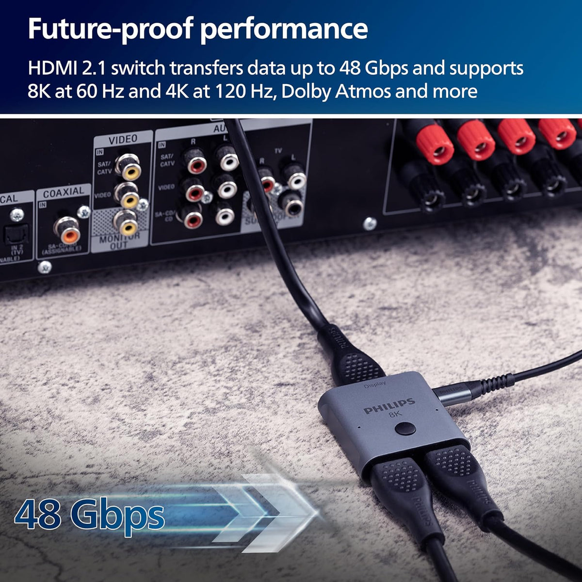 Philips 2 Device HDMI 2.1 Switch Splitter [8K@60Hz 4K@120Hz] Dolby Atmos, HD Dolby 7.1 Surround Sound (SWV9173GR/37)
