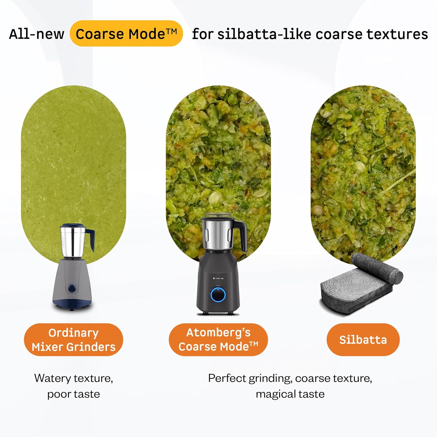 Atomberg Yulia 750 Watt Mixer Grinder | 4 Multipurpose Jars including Chopper Jar | Coarse Mode for Silbatta-like Textures | Powerful Intelligent Motor | Advanced Safety Features | Pebble Grey