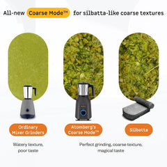 Atomberg Yulia 750 Watt Mixer Grinder | 4 Multipurpose Jars including Chopper Jar | Coarse Mode for Silbatta-like Textures | Powerful Intelligent Motor | Advanced Safety Features | Pebble Grey