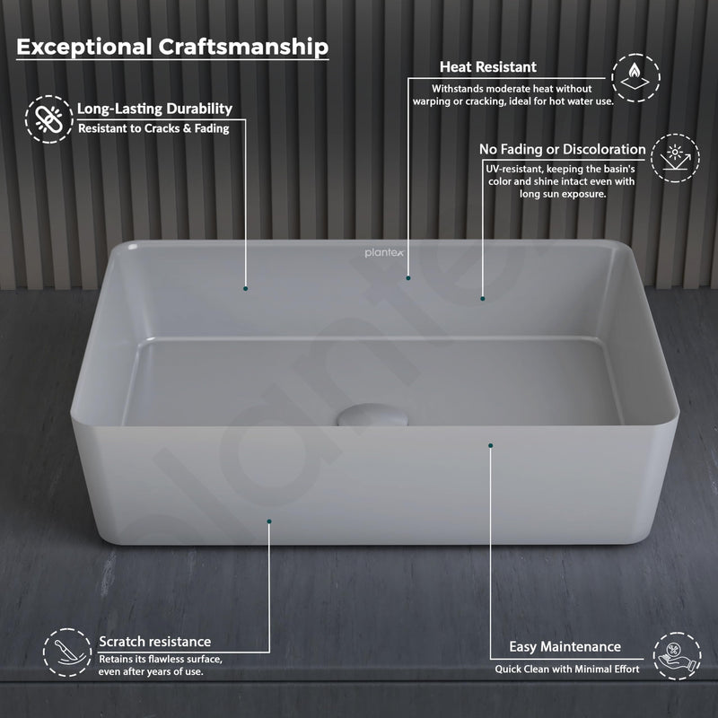 Plantex Melamine Wash Basin/Basin for Bathroom/Tabletop Wash Basin/Restaurants/Office (Grey, 18 x 13 x 4.5 Inch)-2