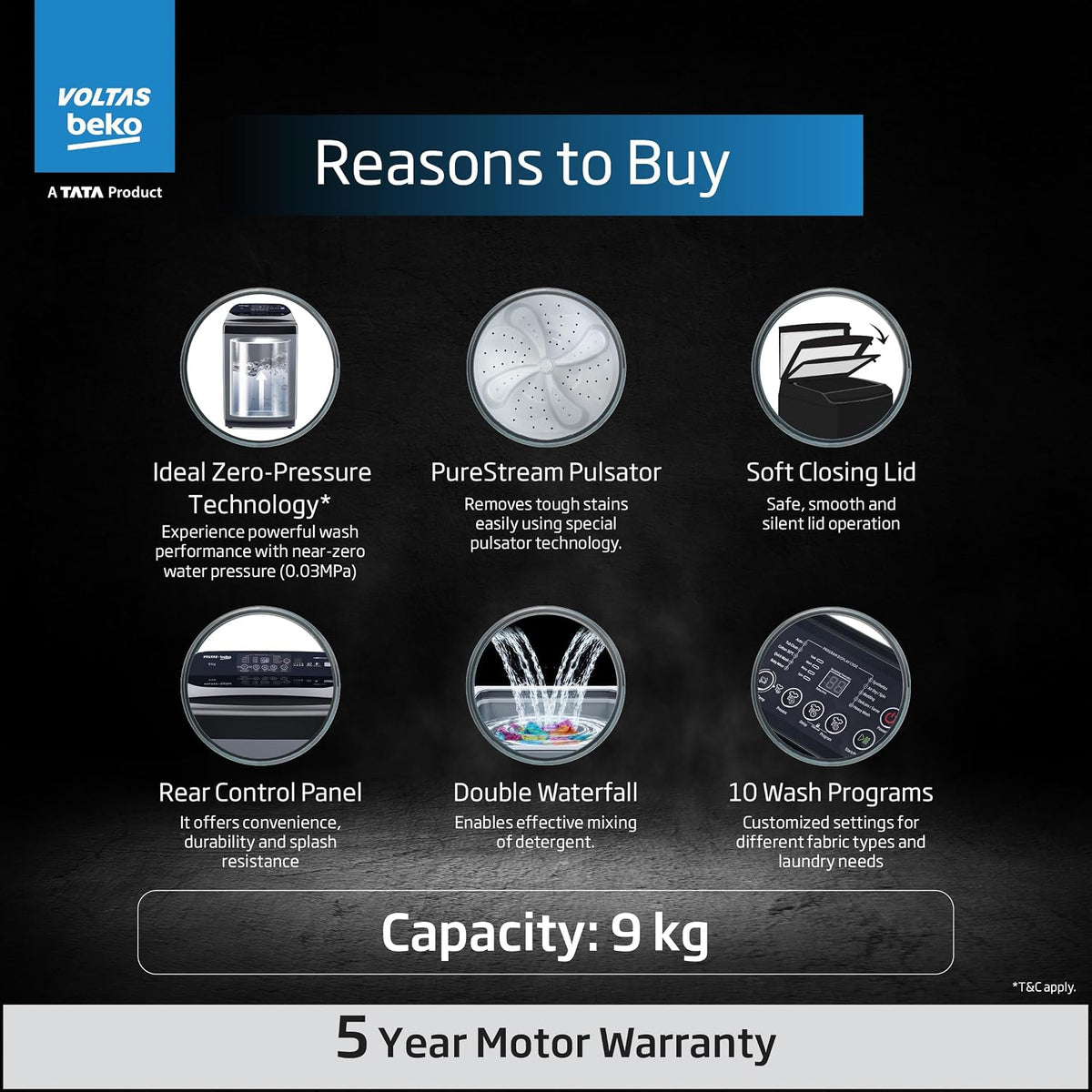 Voltas Beko, A Tata Product 9 Kg 5 Star Fully-Automatic Top Loading Washing Machine (WTL9006UEA / OBS1060, Grey, Double Waterfall Technology)
