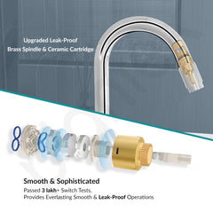Plantex Pure Brass Mouth Flow Swan Neck Pillar Cock Water Tap with Teflon Tape/Tabletop Basin Tap with 7 Year Warranty (MAG-1204-Chrome)-4