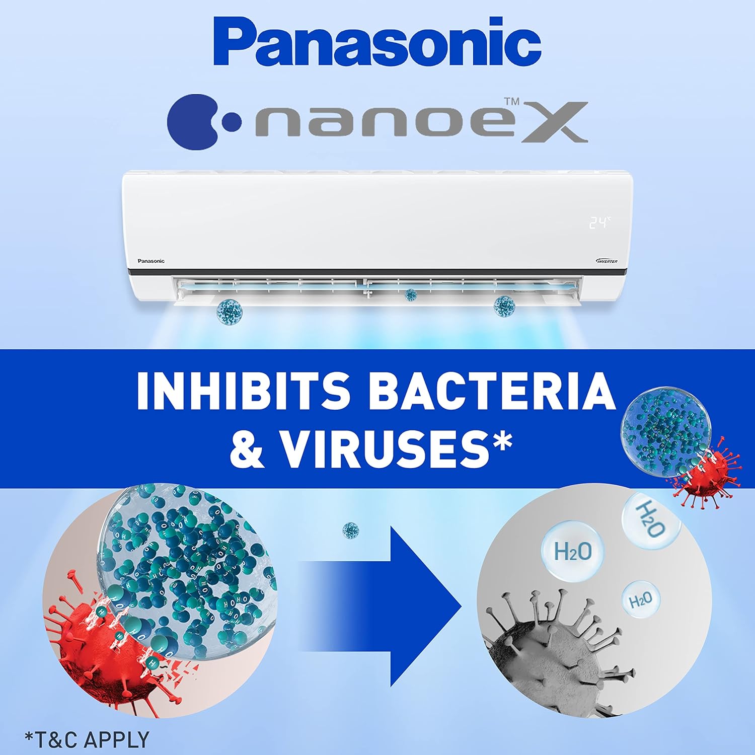 Panasonic 1 Ton 5 Star Wi-Fi Inverter Split Air Conditioner (Copper, Shield Blu Anti-Corrosion Technology, Nanoe-X Air Purification, Cs/Cu-Hu12Ykyf, White)