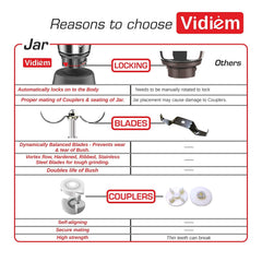 Vidiem Eva Premium 750W Mixer Grinder with 5 Jars (Lavender & Black) | Juicer Mixer Grinder for Wet & Dry Grinding, Chut