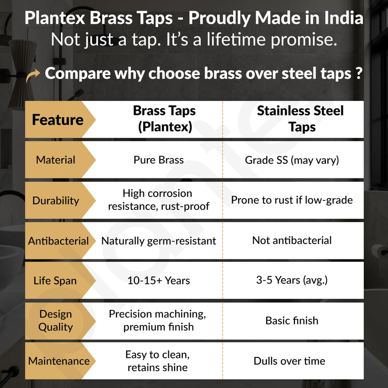 Plantex Pure Brass High Neck Pillar Cocke/Tall Body Pillar Cock for Basin with Teflon Tape/Tap for Wash Basin with 7 Year Warranty - (Alpha, Chrome)-6