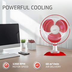 V-Guard Esfera 400 mm Table & Wall Fan-3