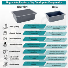 Plantex Kitchen Sink/Quartz Single Bowl Kichen Sink with Hose Pipe and Square Coupling/Under Mount Kitchen Sink - (Grey, 16 x 18 inch)-6