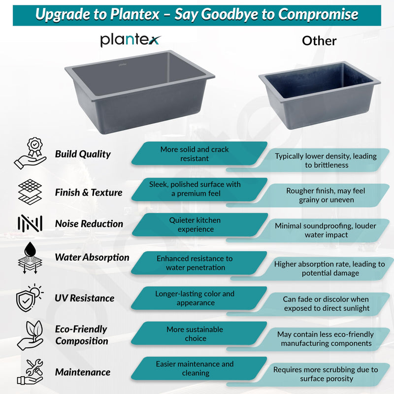 Plantex Kitchen Sink/Quartz Single Bowl Kichen Sink with Hose Pipe and Square Coupling/Under Mount Kitchen Sink - (Grey, 16 x 18 inch)-6
