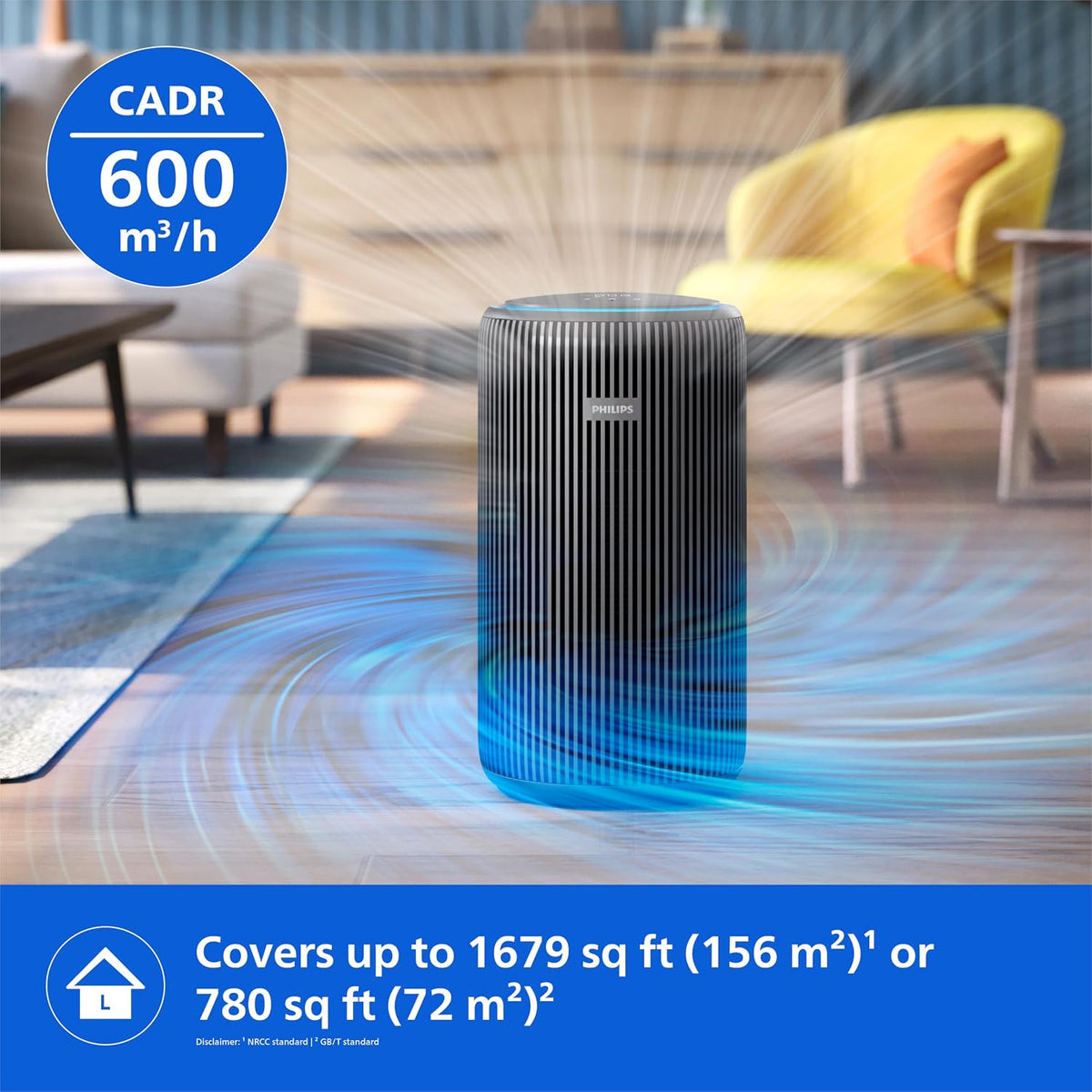 Philips AC4221 Smart Air Purifier for Home, Ideal for Living Room, Metallic