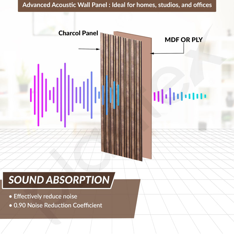Plantex Wall Panels/Louvers Panel for Wall 8 Feet/Charcoal Panel for Interior Wall Decor/3D Wall Panel - Pack of 5 Covers - 17 Sq. Ft, Size-5 Inch x 8 Feet (Brown Gold Elegance)-5