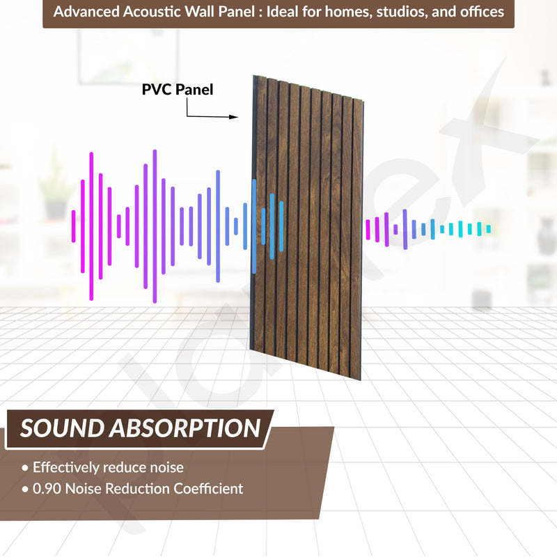 Plantex PVC Wall Panel/Louvers Panel for Wall/3d Wall Panel for Interior Wall Decor/Eco-Friendly Fluted Panel for Wall/- Pack of 7,Covers - 70 Sq. Ft (Walnut Brown-12 Inch x 10 Ft)-5