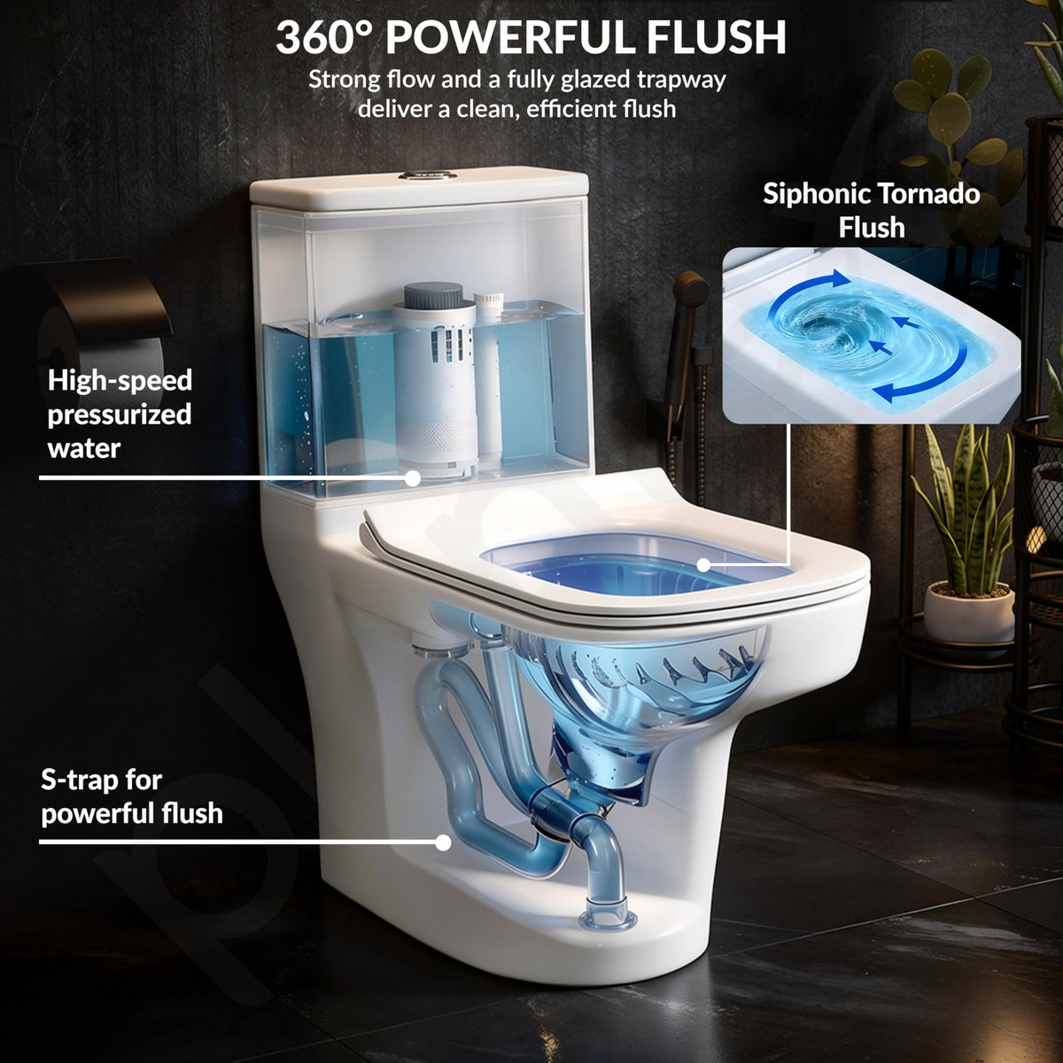 Plantex Ceramic Commode for Toilet/One Piece Western Toilet with 6D Siphonic Flush/Commode with Soft Closing Toilet Seat - S Trap - (ASTA, White)-4