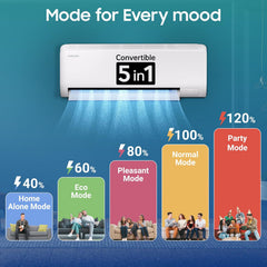Samsung 1 Ton 5 Star,New Star rated Bespoke AI Inverter Smart Split AC (WiFi, Energy Saving, Voice Control, Powerful Cooling, Copper, Digital Inverter, 4 Way swing,5 Step Convertible,AR50H12D1ZHNNA)