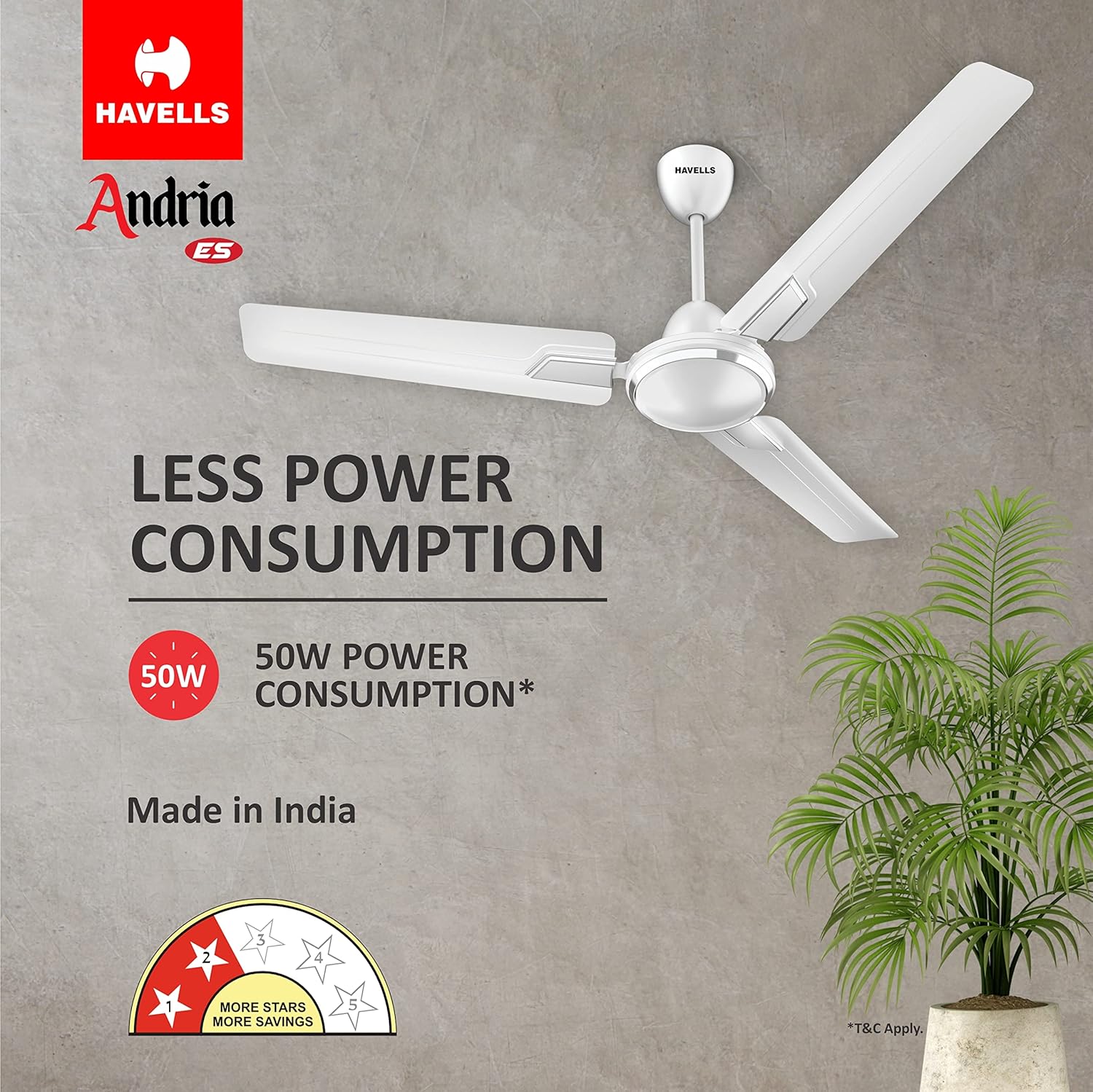 Havells 1200Mm Andria Energy Saving Ceiling Fan (Pearl White, Pack Of 1) 2 Stars