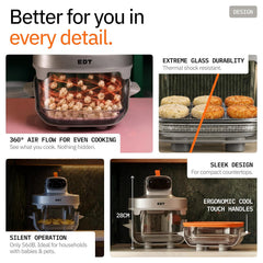 EDT Luma PureGlass™ 4.5L + 2.5L Dual Bowl Air Fryer Oven | ZERO COATING,100% Toxin Free, No Ceramic, PFAS, PTFE, PFOA | 6-in-1 Multi Function | 1500W | NutriRetain™