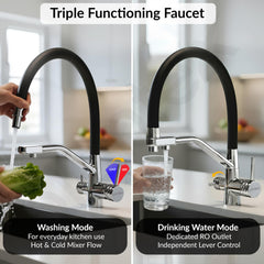 Plantex Pure Brass Flexible Tap for Kitchen Sink/Dual Flow Pull Out Sink Mixer Tap Hot and Cold/Movable/Rotable Water Mixer Faucet - (7904, Chrome)-3