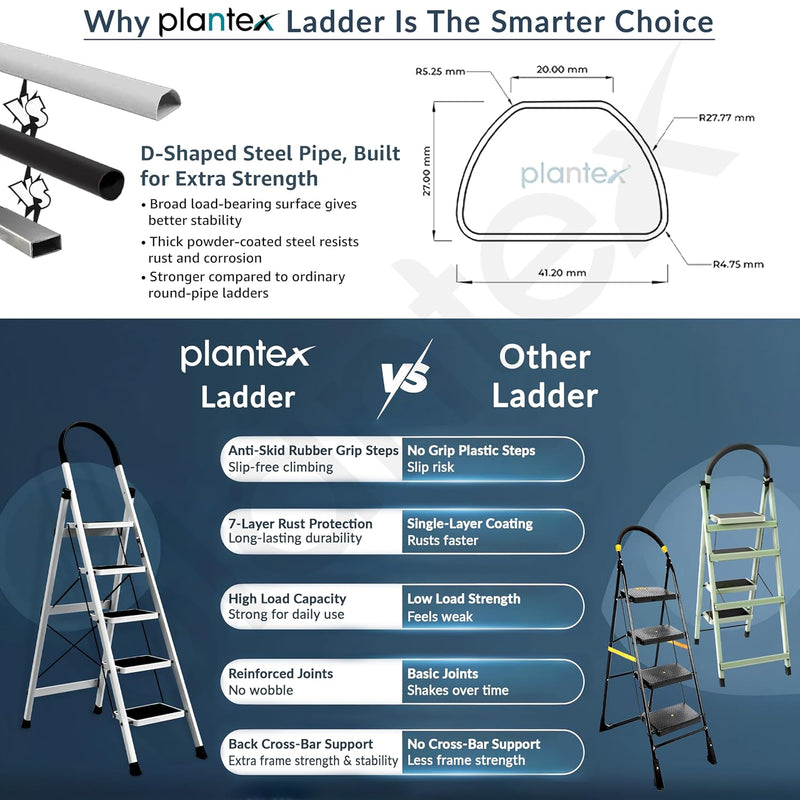 Plantex Ladder for Home 5 Steps/Foldable Ladder with Anti-Skid Wide Steps (30L x 20W cm)/Strong D-Shape Pipe with X-Support for More Stability/5 Year Warranty(Apex-White)
