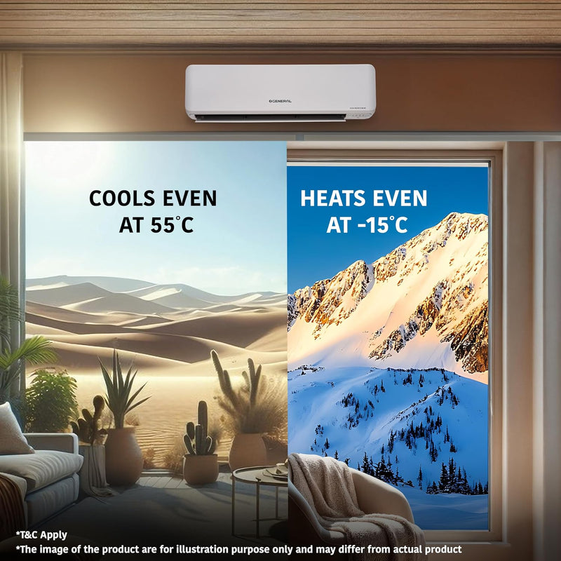 O General GENERAL 1.5Ton BEE 2026 4 Star Rated,Hot & Cold Inverter Split AC(ASGG18KJTA-B,White,Copper,5280W,15m Long Reach Airflow,4 Way Swing,-15°C~55°C)-5